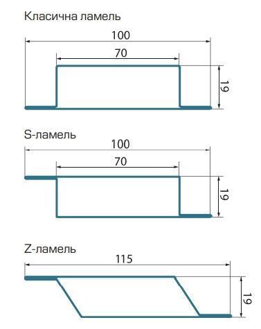 Розпашні ворота 3 м х 1,6 м метра РАНЧО готовий каркас Bramus КССР 23 фото